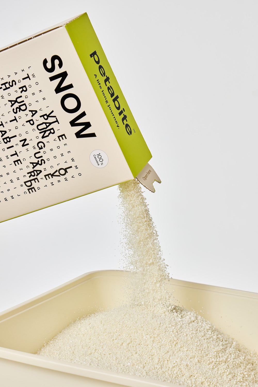 How Often Should You Really Change Cat Litter?