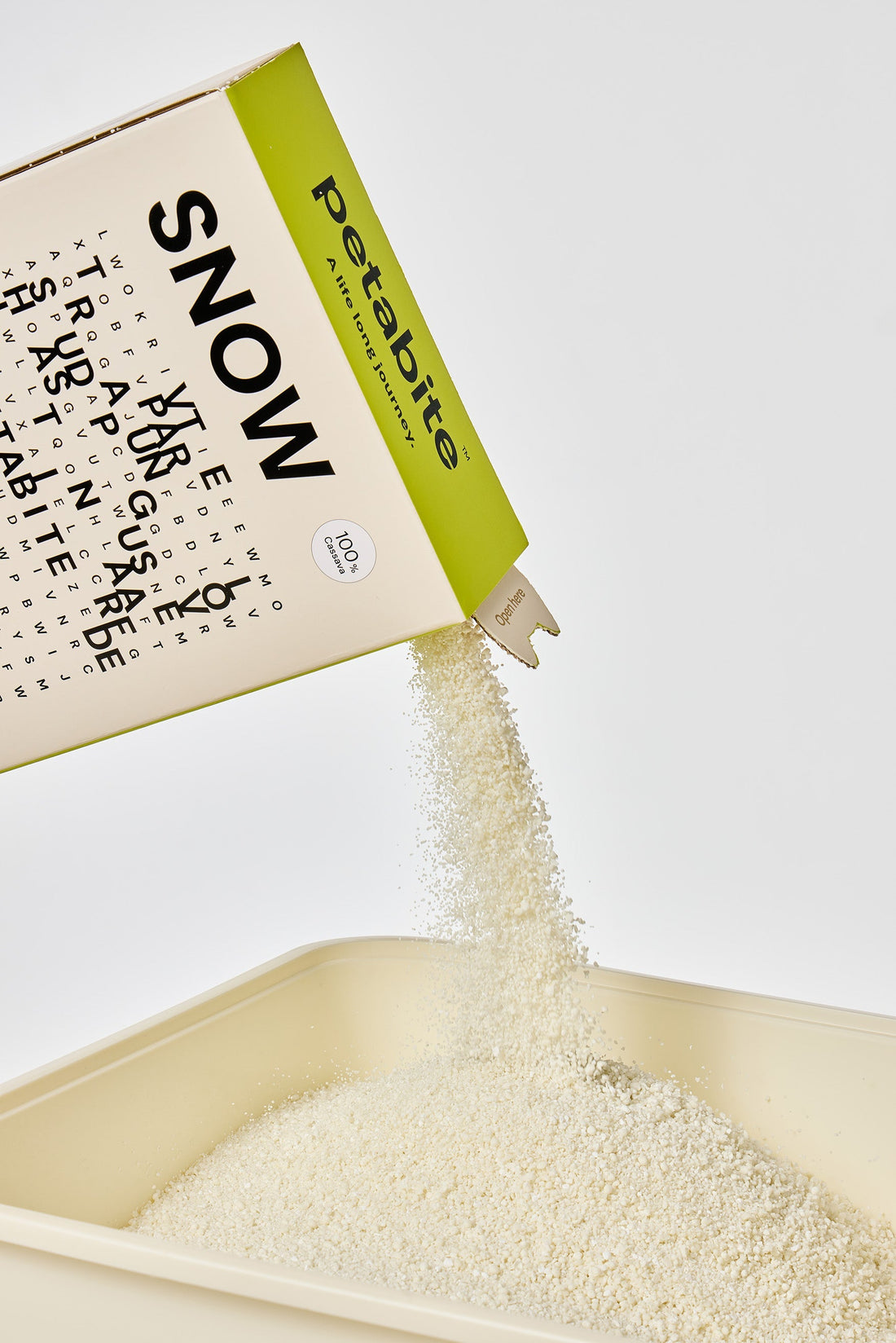 How Often Should You Really Change Cat Litter?