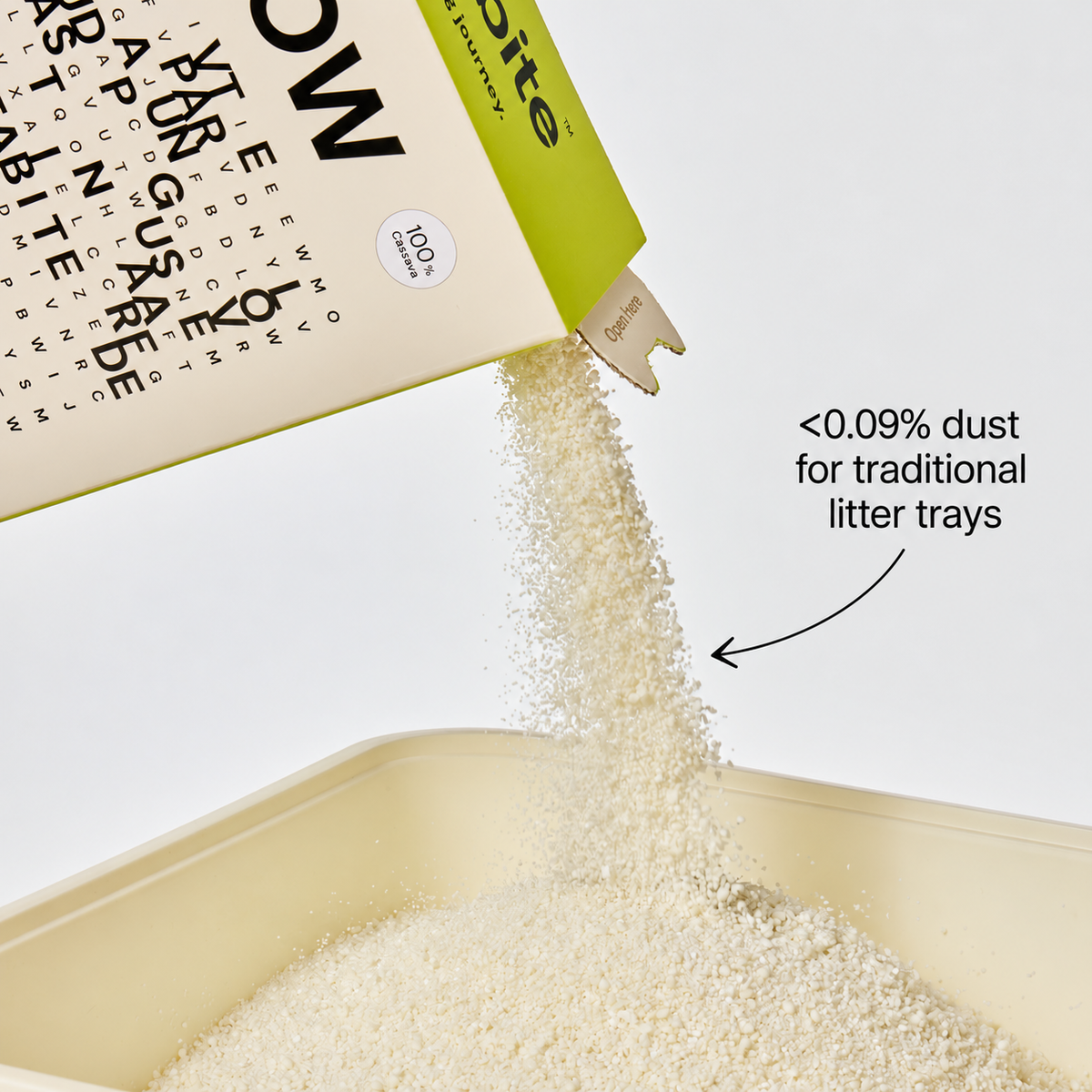 Snow pouring: below 0.09% dust for traditional litter trays