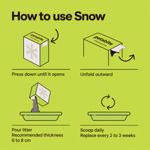 How to use Snow: open the box, unfold the spout, fill the tray 6 to 8 cm deep, scoop daily and replace every 2 to 3 weeks