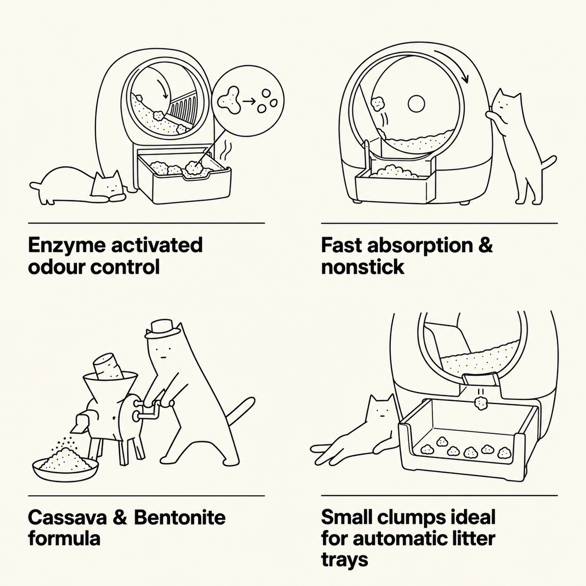 Terra cat litter benefits: enzyme activated odour control, fast absorption and nonstick performance, cassava and bentonite formula, and small clumps for automatic litter trays (Terra)